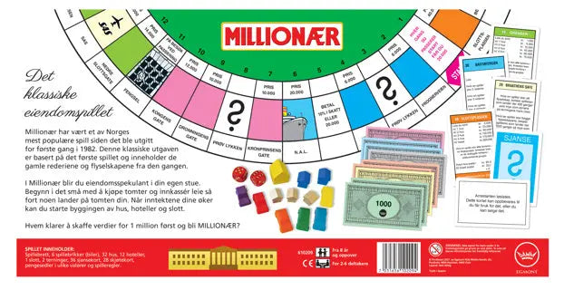 Millionær Braspill AS